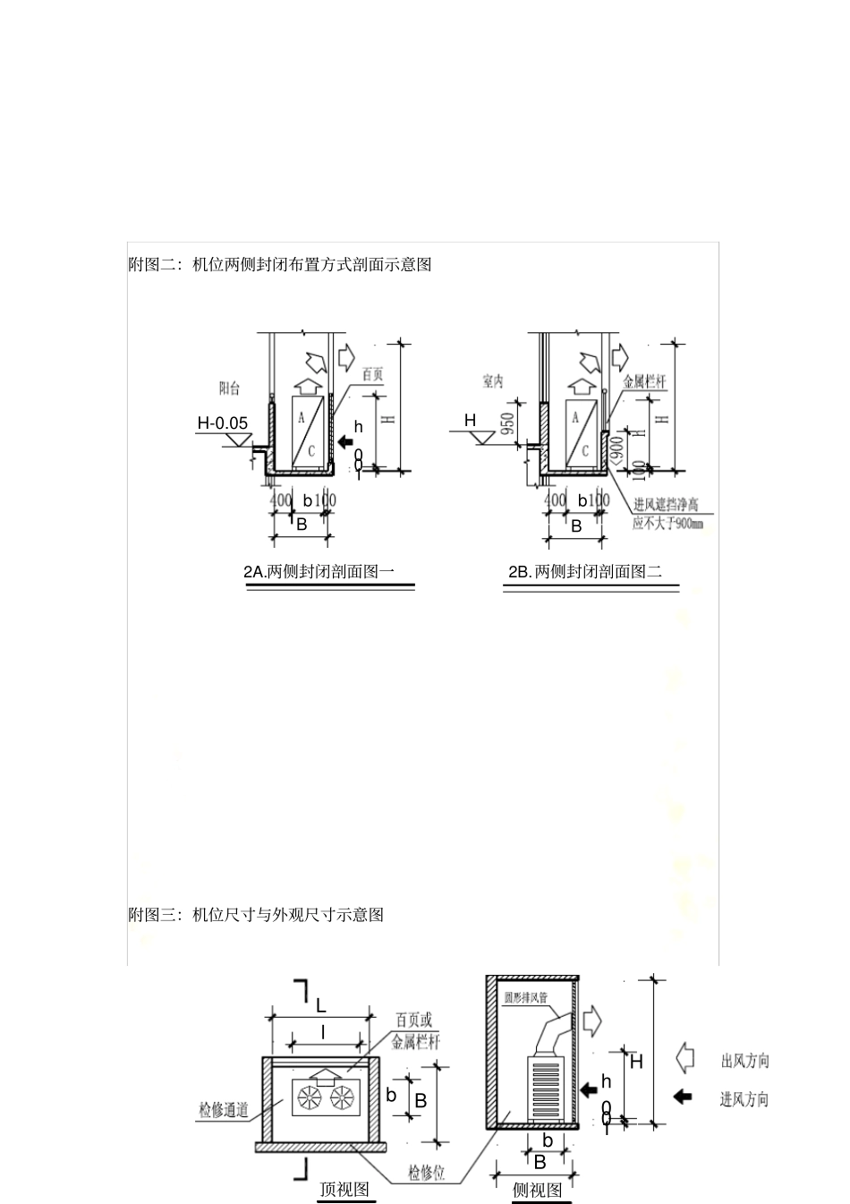 家用分体空调及中央空调安装尺寸参照_第3页