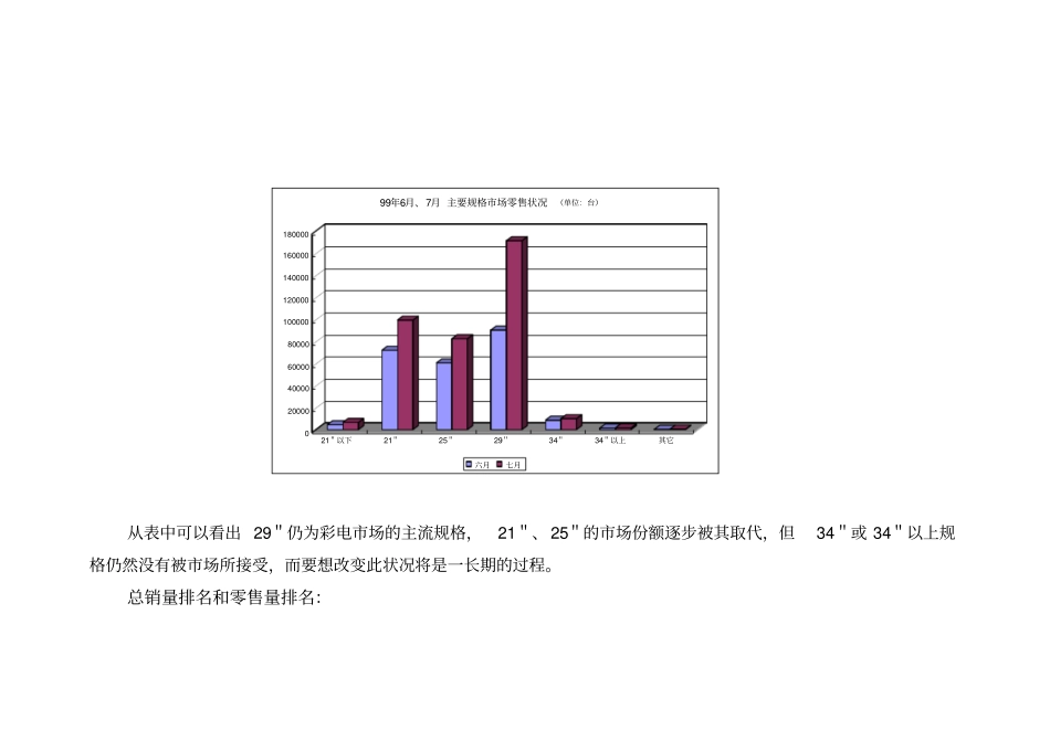 家用彩电场销售状况及调研报告_第3页