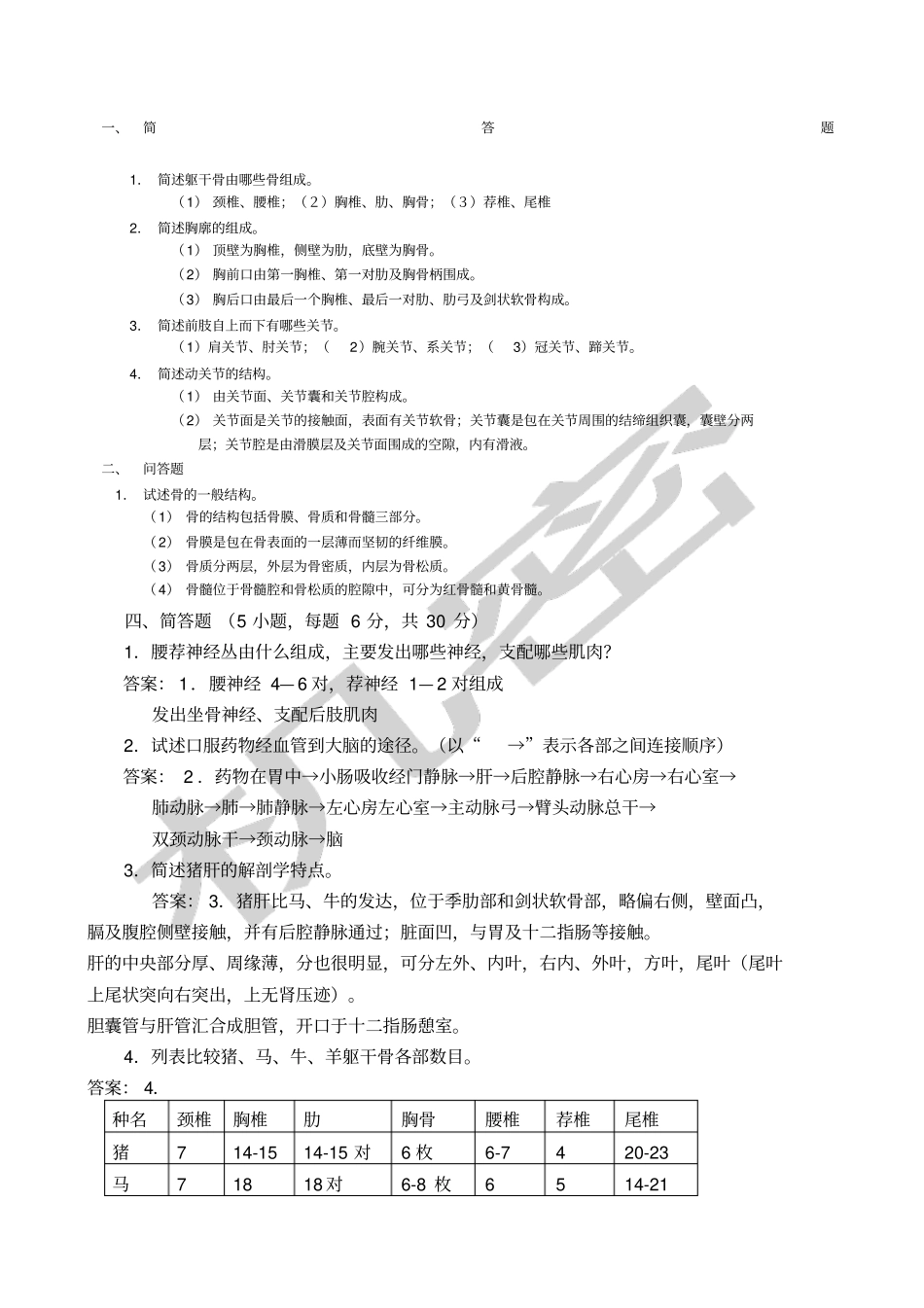 家畜解剖学简答_第1页