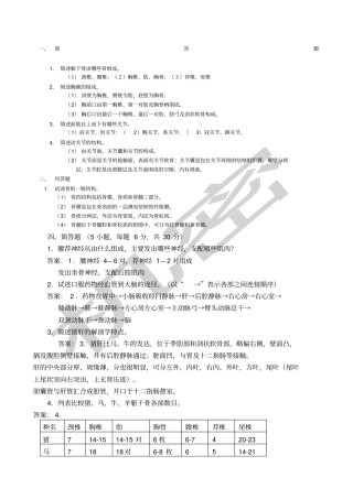 家畜解剖学简答