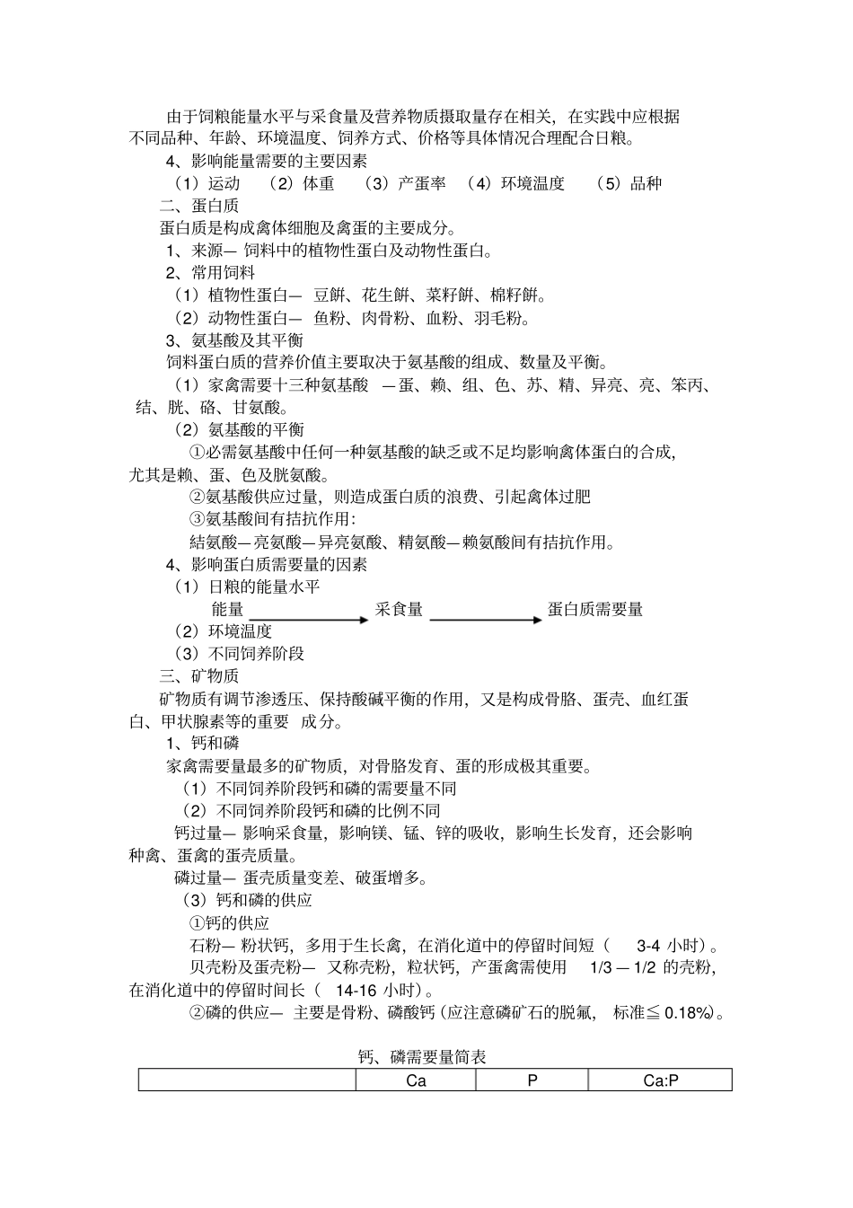 家禽的饲养NutritionandFeeding汇总_第3页