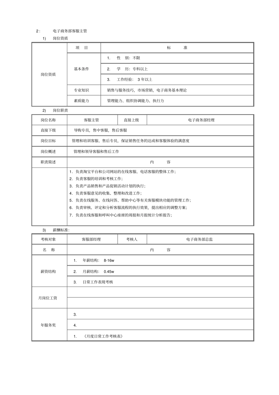家蕊洁具电商部门岗位职责_第3页