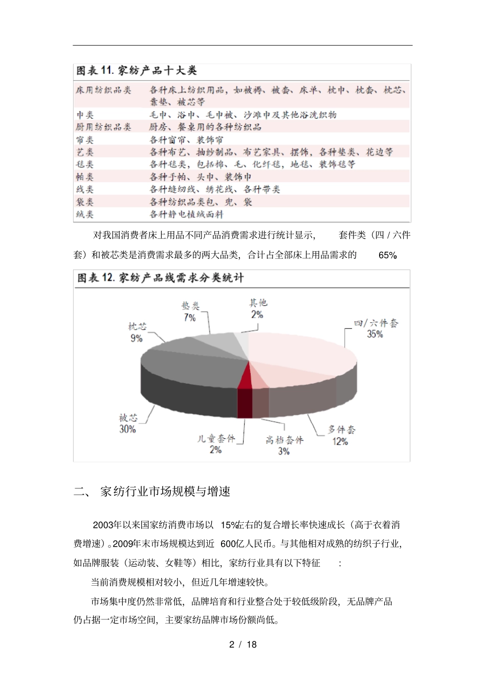 家纺行业研究报告概述_第2页