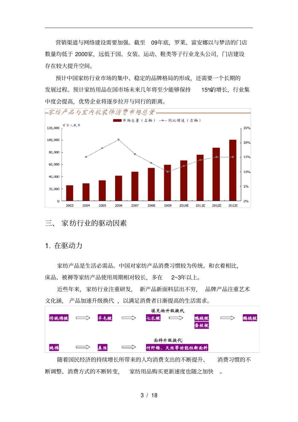 家纺行业研究报告概述_第3页