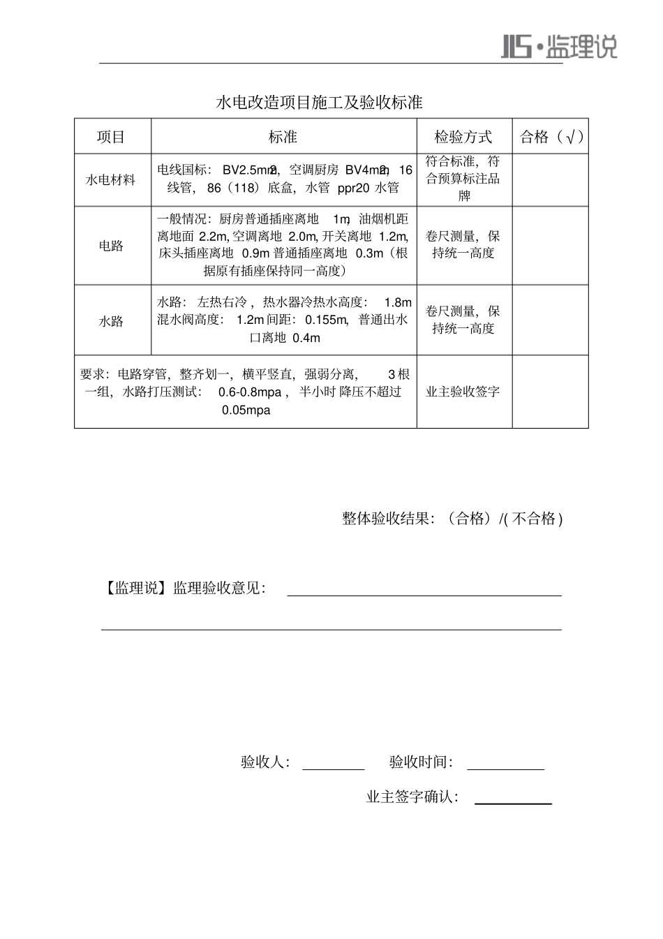 家装施工及验收规范_第3页