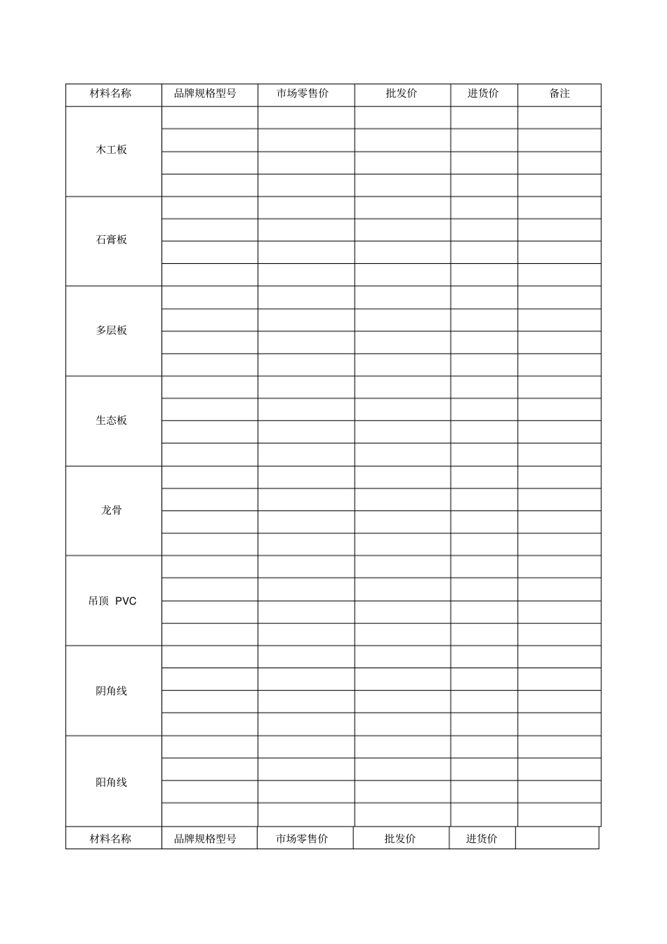 家装材料大全_第2页