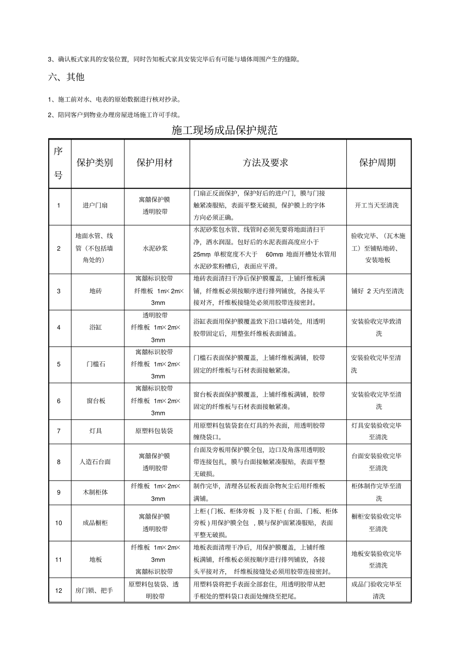 家装装饰公司全套项目经理管控验收手册_第3页