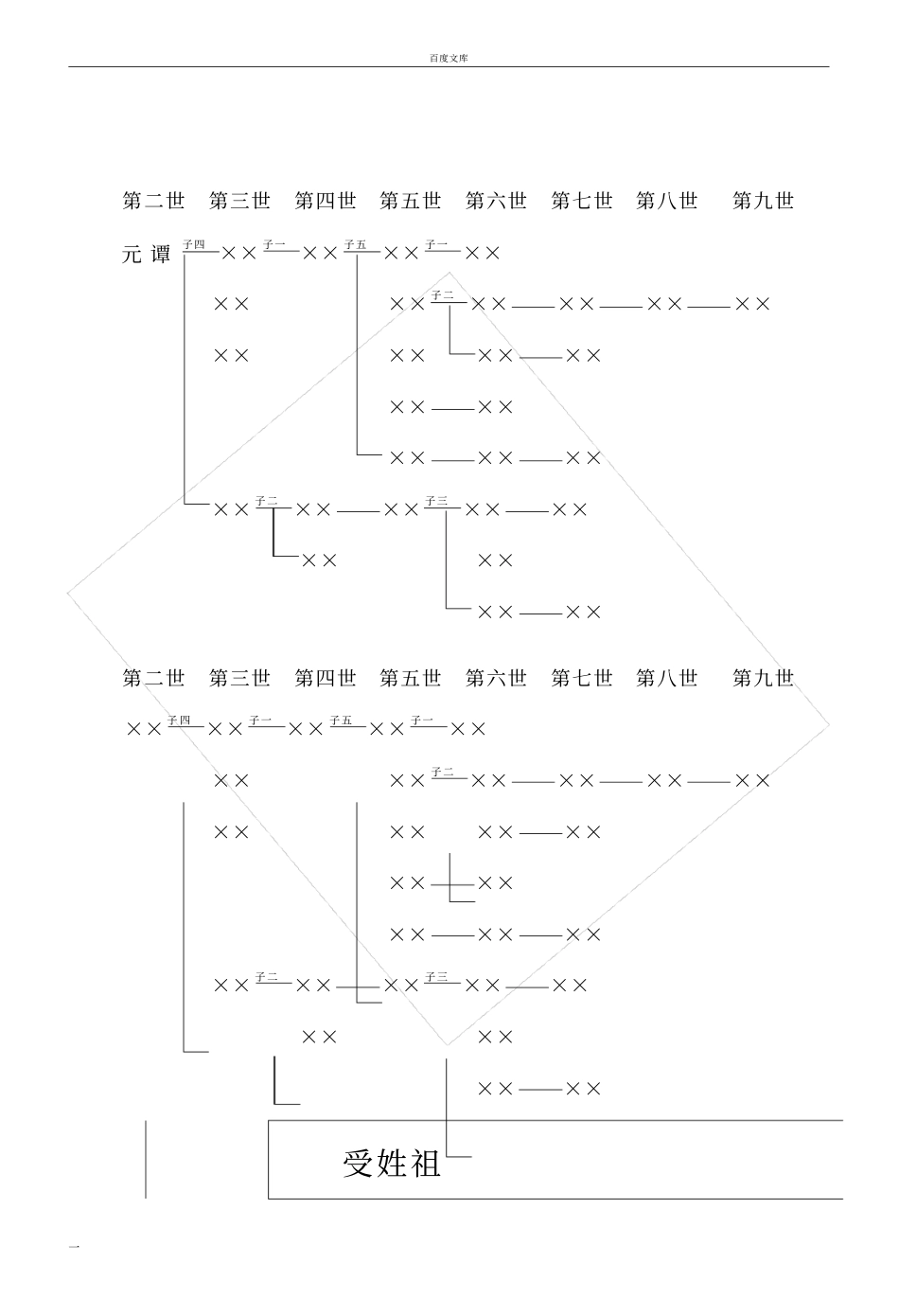 家谱电子版模板2_第1页