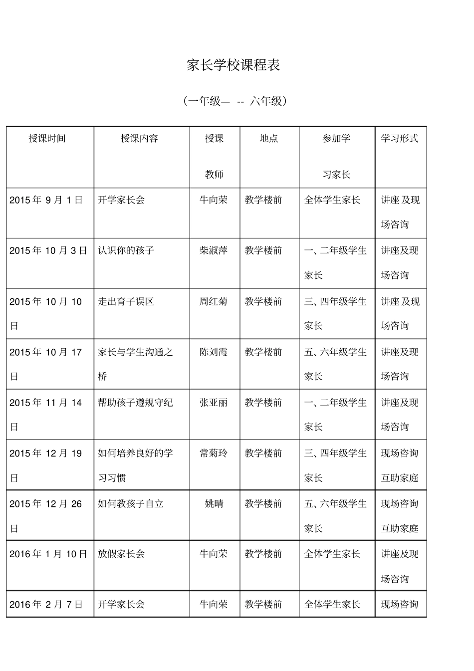 家长学校课程安排_第1页