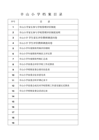 家长管理学校方案
