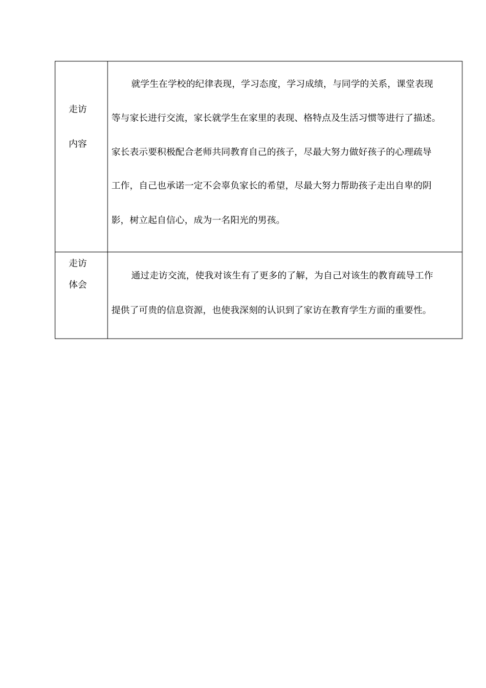 家长谈话记录_第2页