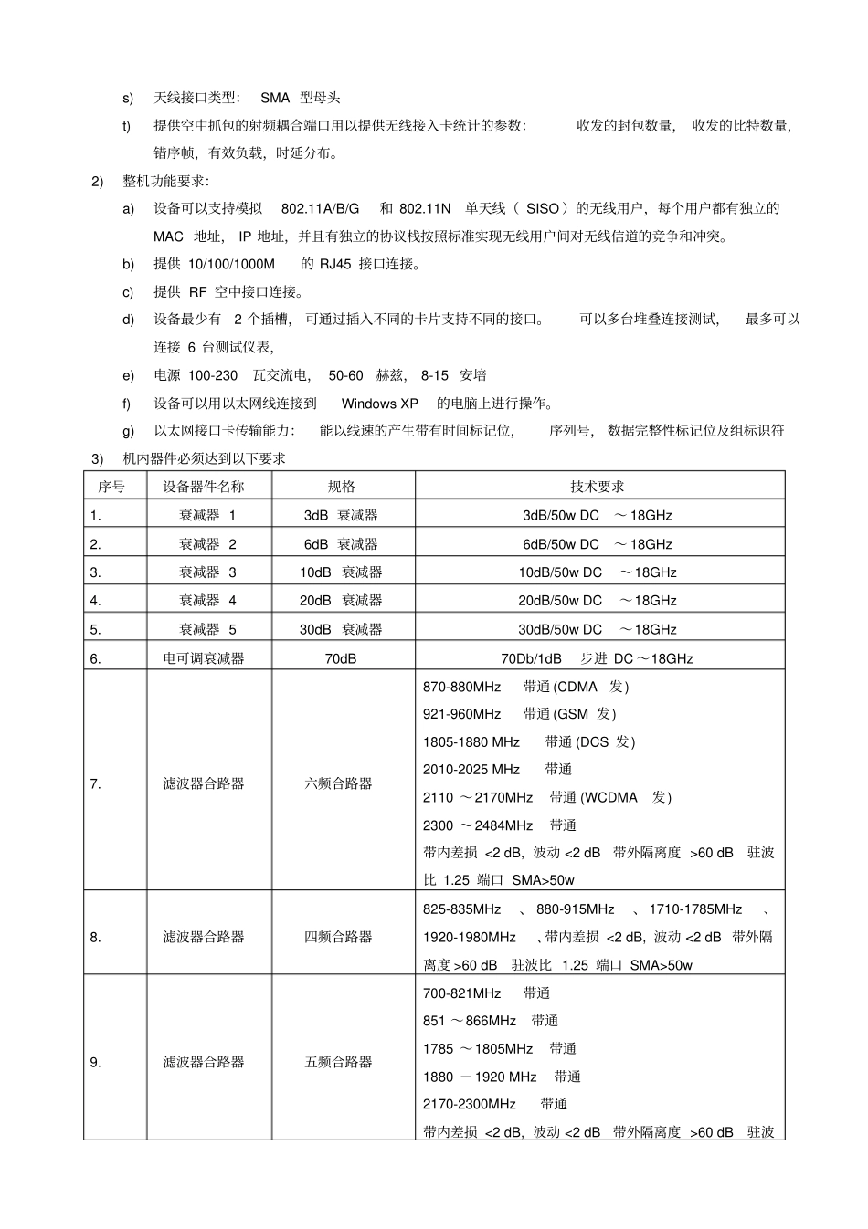 宽带无线接入设备测试系统-软硬件开发及集成_第2页