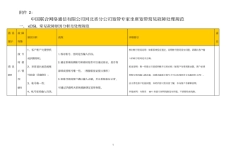 宽带专家坐席常见故障处理规范解读