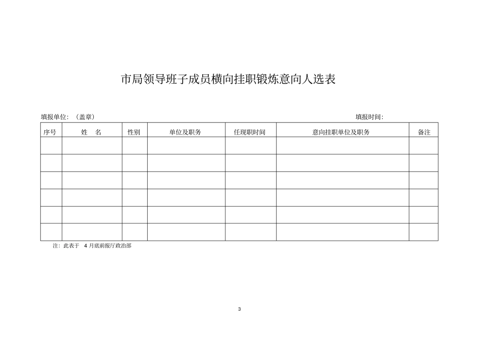 宿州埇桥区蒿沟乡卫生院,干部轮岗交流情况统计表_第3页