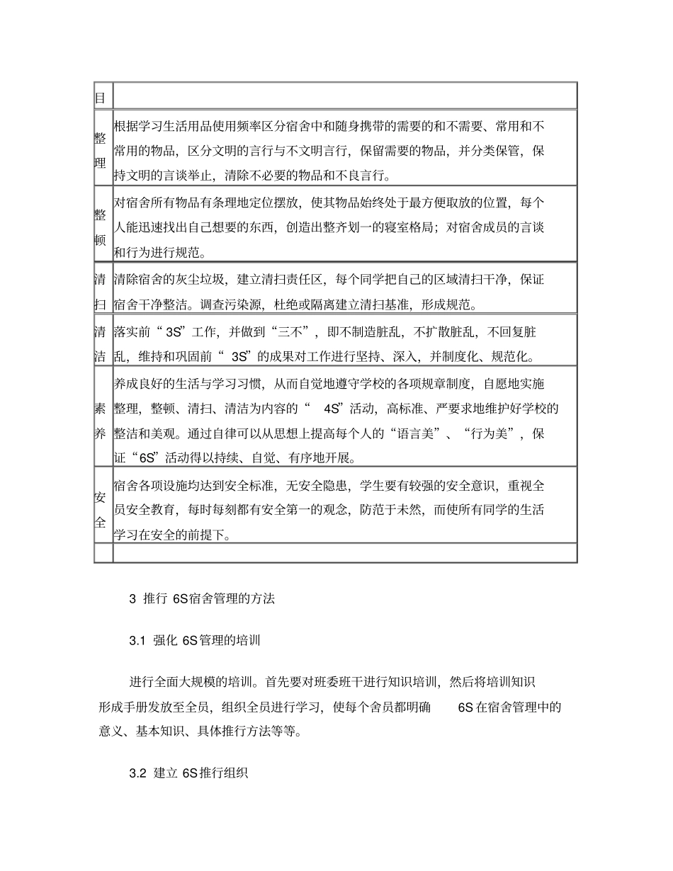 宿舍6s管理方案_第3页