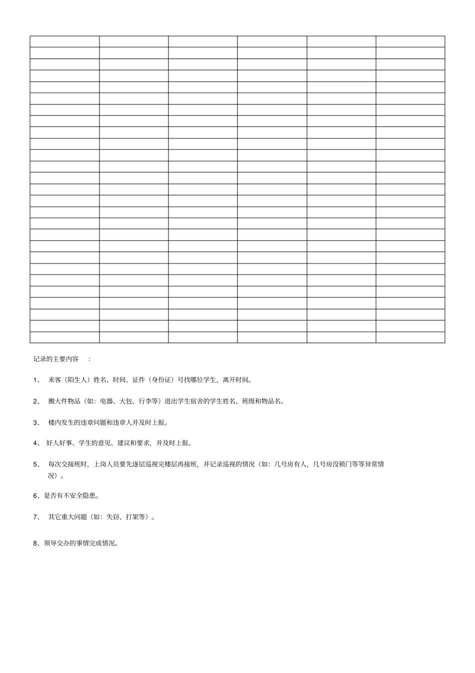 宿舍值班记录表教学文案_第3页