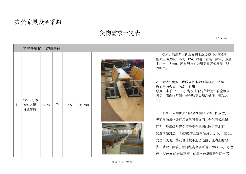 宿舍楼家具等设备采购货物需求一览表_第2页