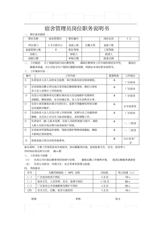 宿舍管理员岗位职务说明书我做