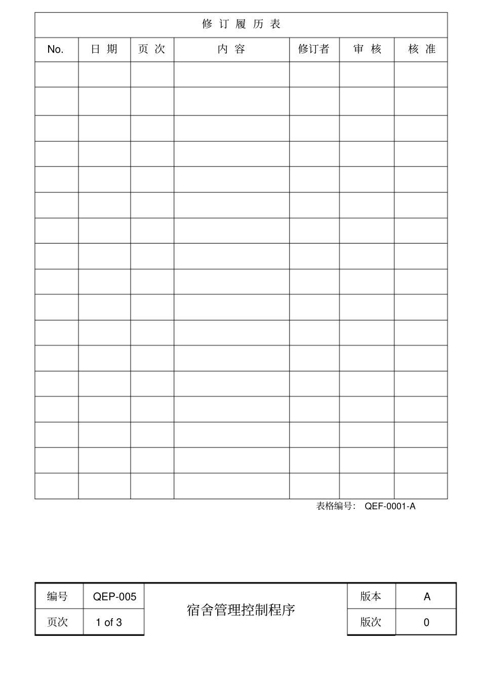 宿舍管理控制程序_第2页