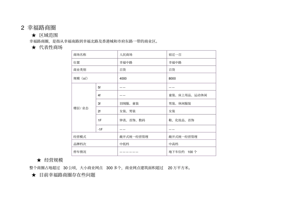 宿迁商圈调查_第3页