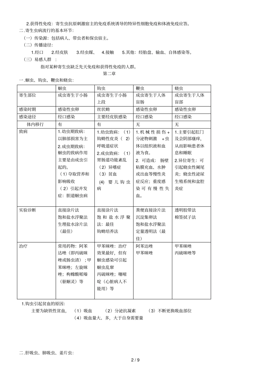 寄生虫检验整理_第2页