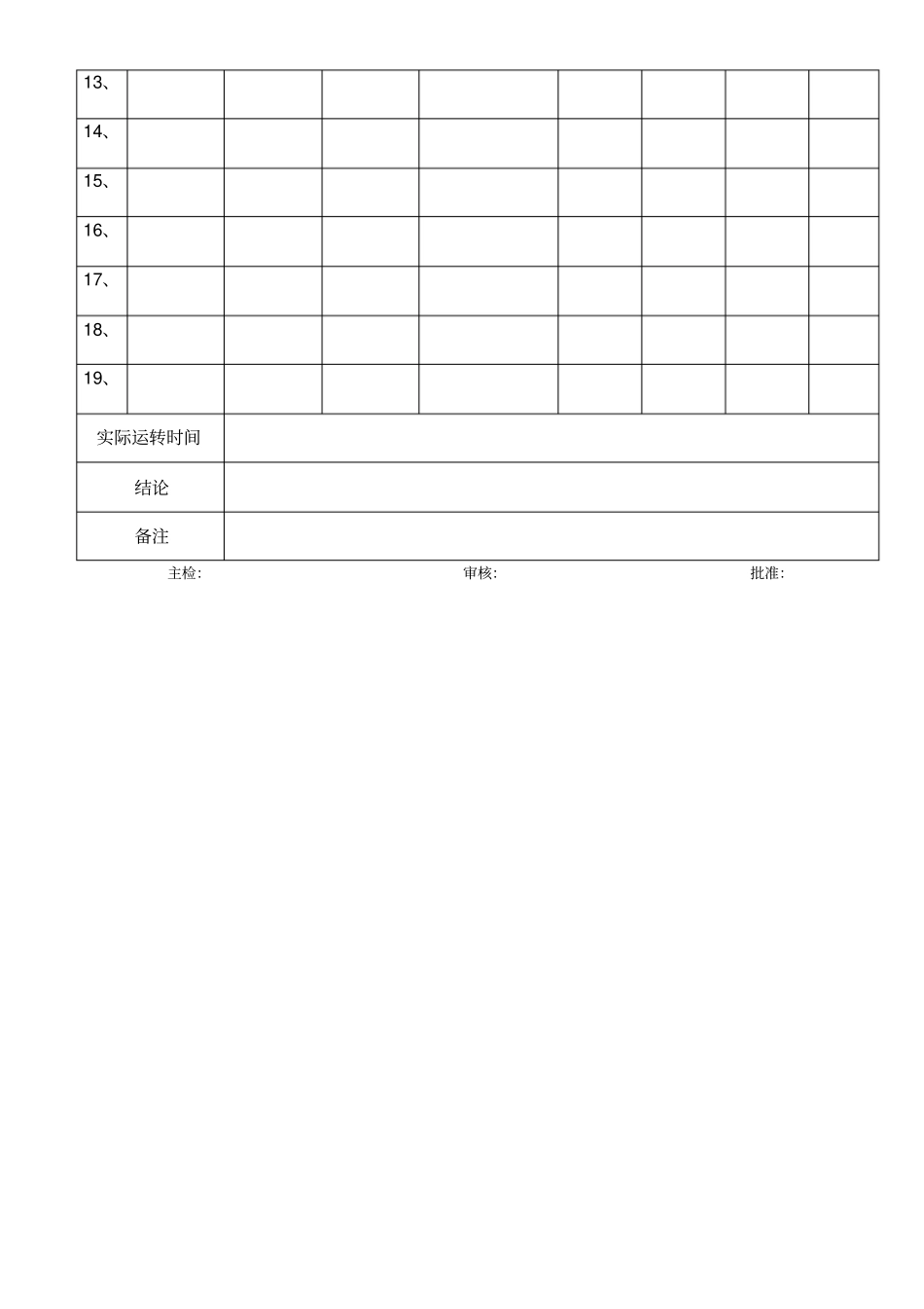 寿命测试报告测试_第2页