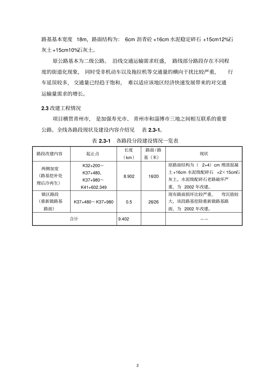 寿济路潍坊段工程青州建设项目环境影响评价评价报告书_第2页