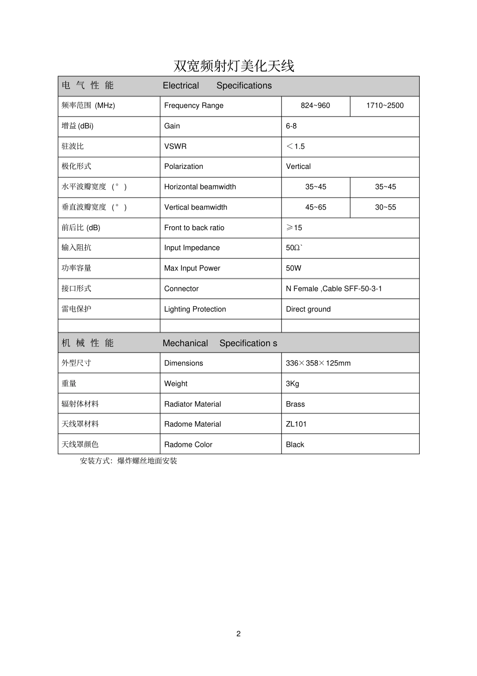 射灯美化天线_第2页