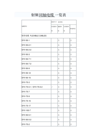 射频同轴电缆一览表