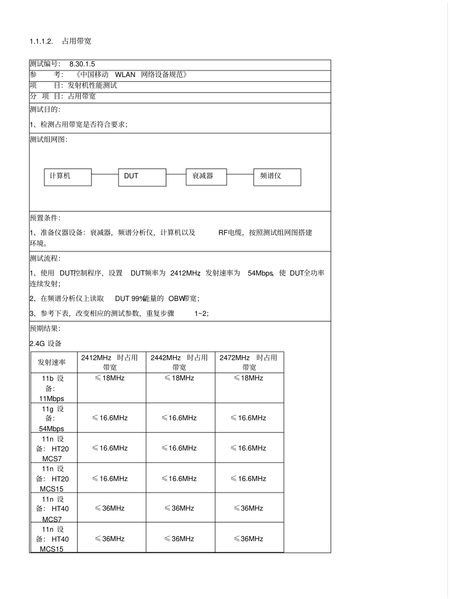 射频性能要求_第2页