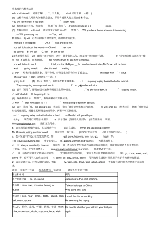 将来时的六种表达法