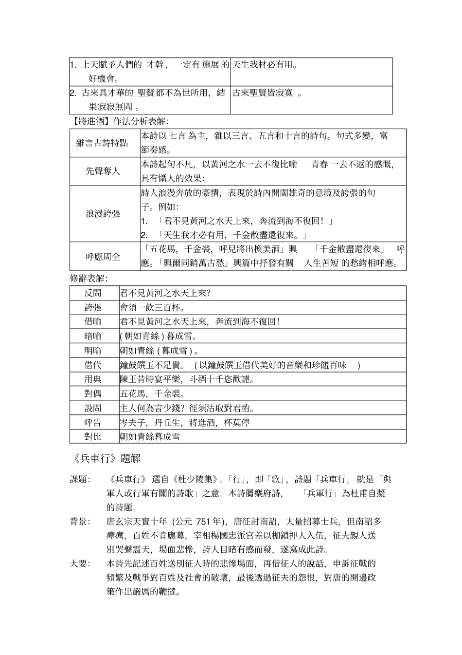 将进酒、兵车行-OoCities_第2页