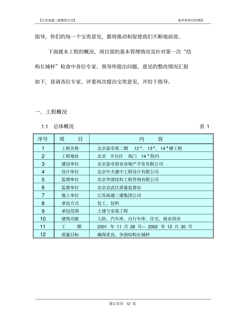 尊敬的各位专家,评委、各位领导_第2页