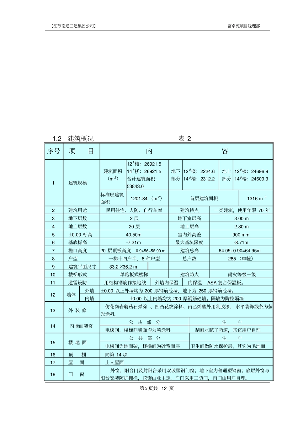 尊敬的各位专家,评委、各位领导_第3页