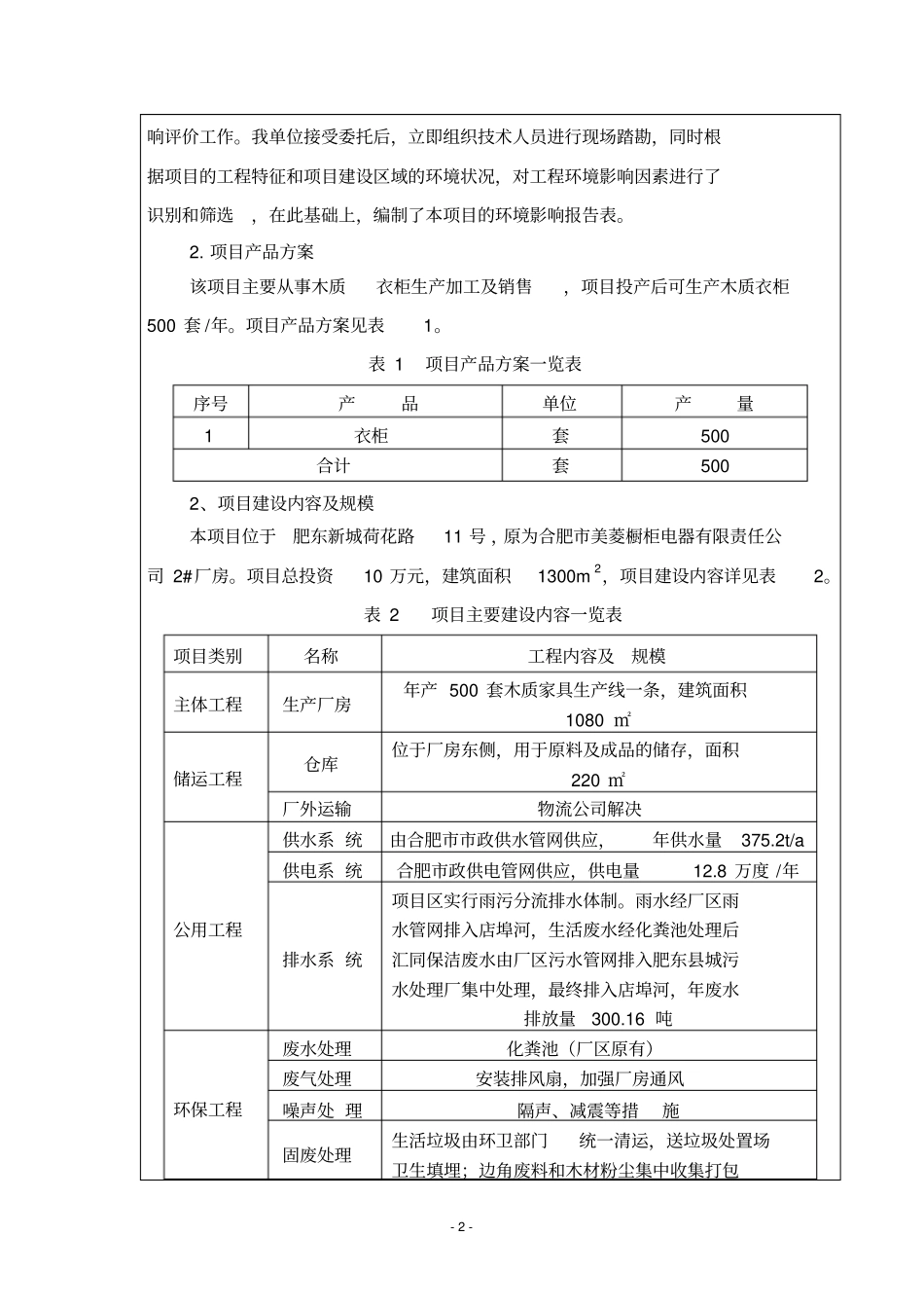 尊柜家具有限公司家具生产项目环境评价书表_第3页