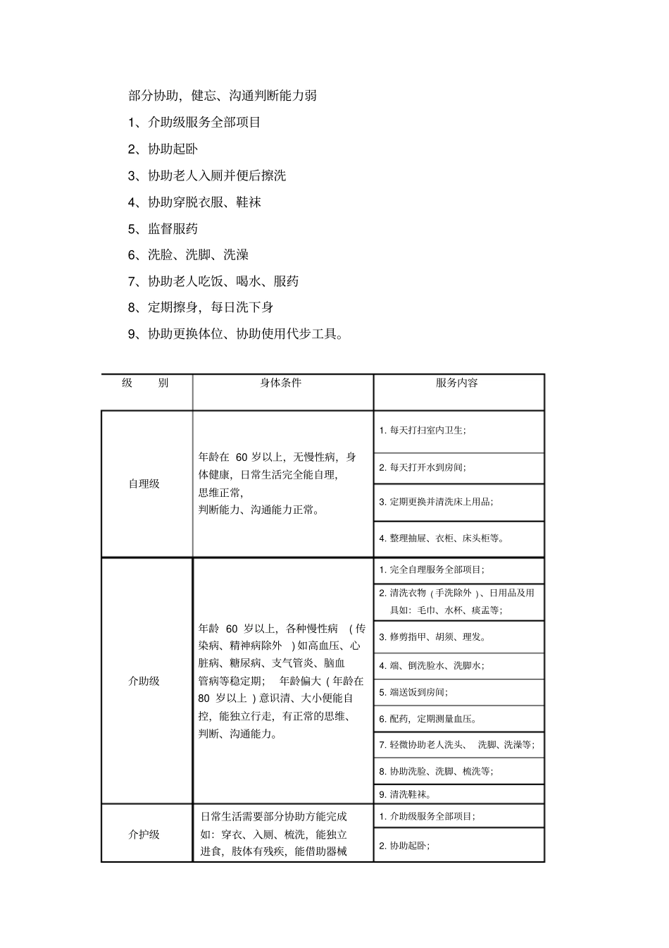 尊长园筹备实施细则-养老公寓养老院筹备工作_第3页