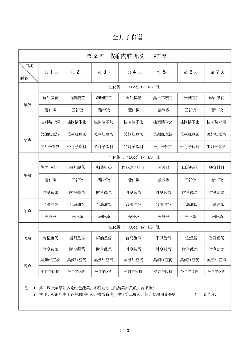 小S子餐餐单及食谱详细做法_第2页