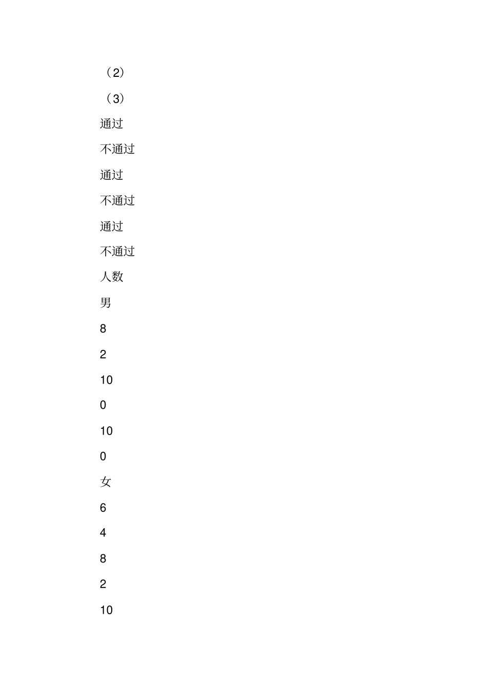 小、中、大班幼儿长短排序能力发展水平的测查_第3页