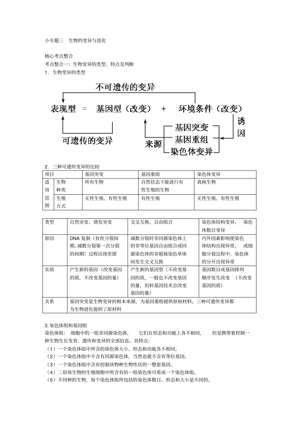 小专题三生物的变异与进化汇总_第1页