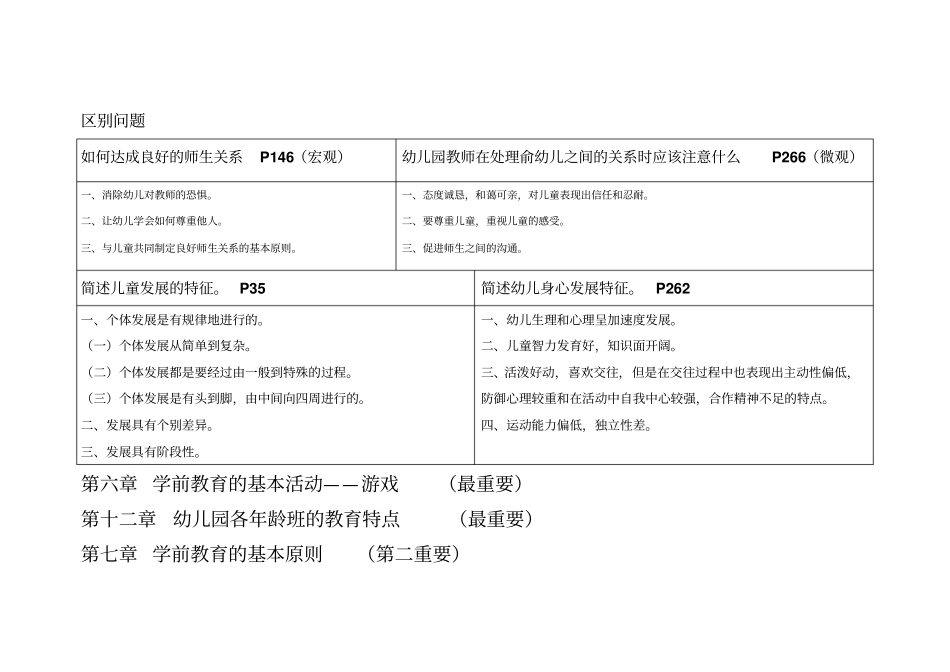 小中大班幼儿的发展特点_第2页