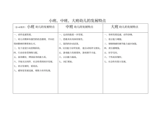 小中大班幼儿的发展特点