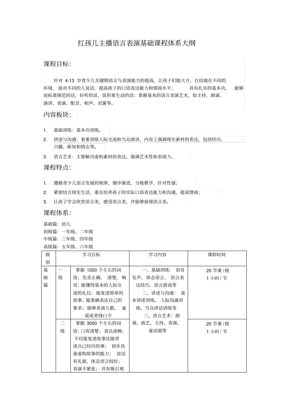 小主持人课程大纲_第1页
