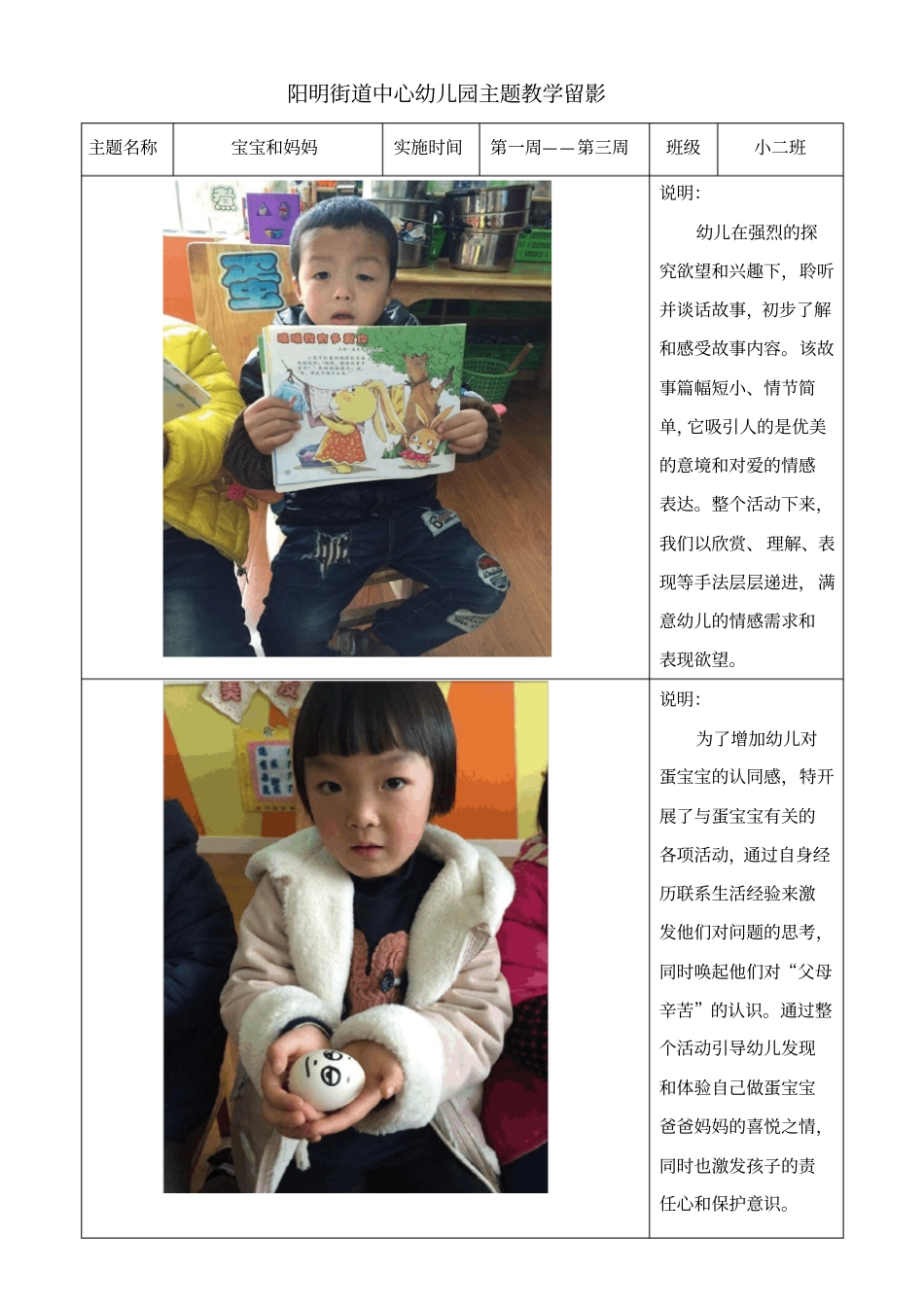 小二班主题教学记录表重点讲义资料_第2页