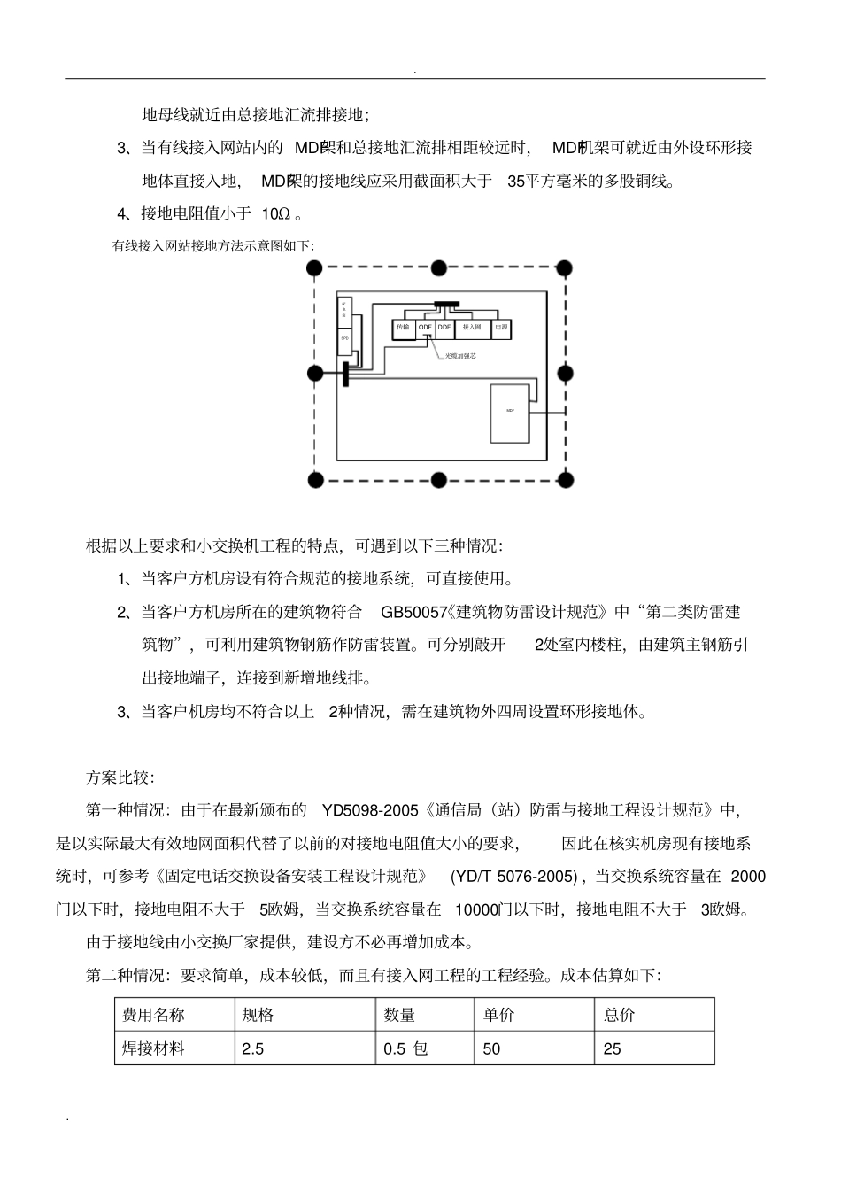 小交换机防雷与接地系统规范_第2页