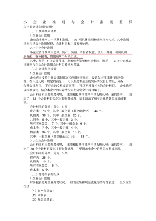 小企业会计准则与企业会计准则差异