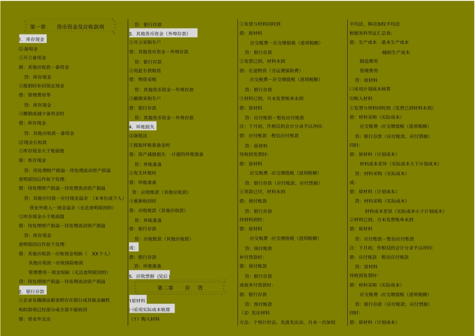 小企业会计分录大全_第1页