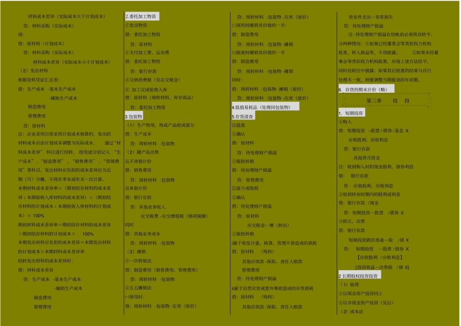 小企业会计分录大全_第2页