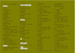 小企业会计分录大全