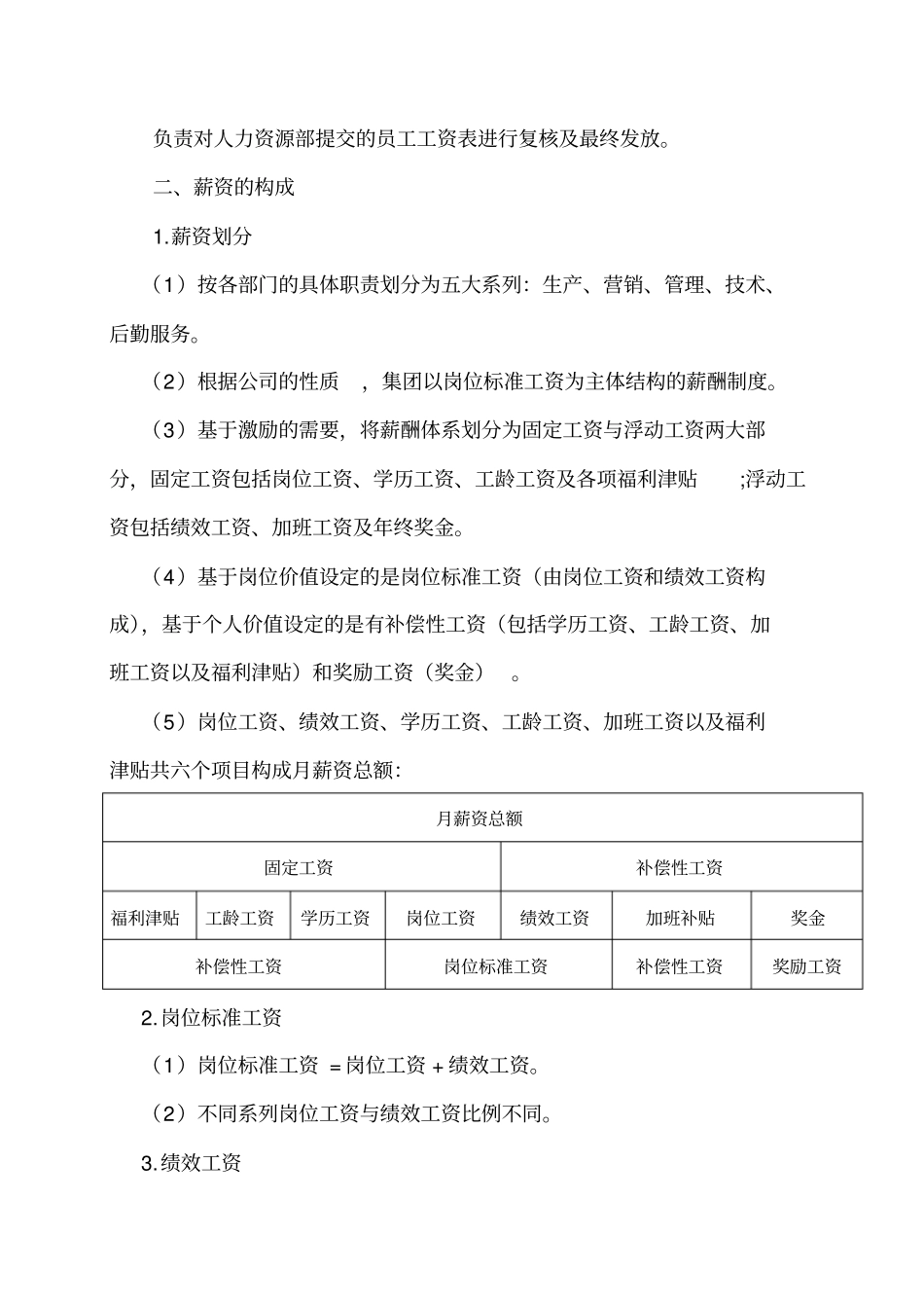 小企业薪酬管理制度_第2页