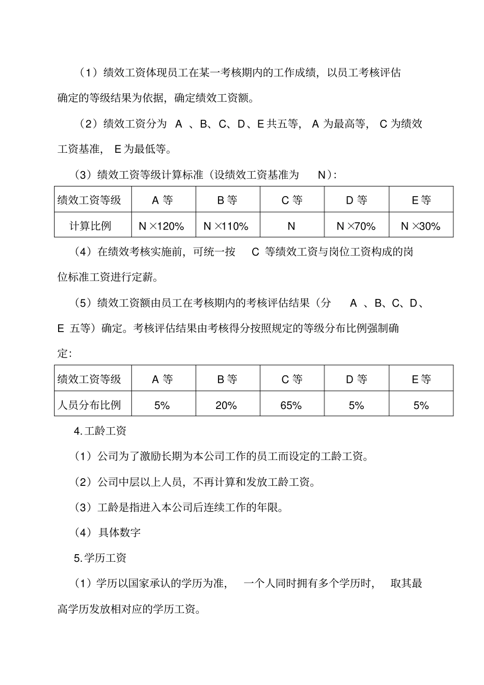 小企业薪酬管理制度_第3页